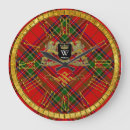 Pesquisar por brasão relogios de parede Braços