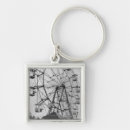 Pesquisar por eu sou alaska chaveiros Estados