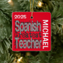 Pesquisar por espanhol ornamentos Qualquer pessoa