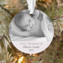 Pesquisar por sobrinho ornamentos For her