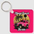 Pesquisar por miami beach chaveiros Oceano