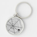 Pesquisar por aranha metal chaveiros Branco