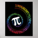 Pesquisar por símbolo matemático pi pôsteres Nerd