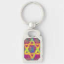 Pesquisar por judaica chaveiros Israel