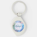 Pesquisar por líquido chaveiros Colorido