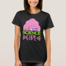 Pesquisar por invente camisetas Química