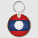 Pesquisar por bandeira laos acessorios Nacional