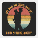 Pesquisar por programador de computador adesivos Software