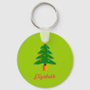 Pesquisar por árvore verde chaveiros Árvore de natal