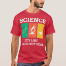 Pesquisar por professor da física camisetas Sarcasmo