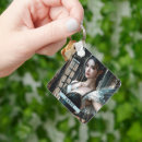 Pesquisar por bailarinas chaveiros Tutu