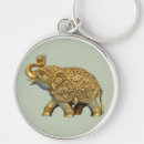 Pesquisar por elefante indiano chaveiros Hindu