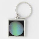 Pesquisar por linear chaveiros Sul