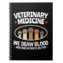 Pesquisar por medicina veterinária presentes Técnico veterinário