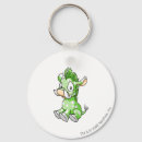 Pesquisar por neopet chaveiros Miúdos