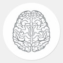 Pesquisar por cérebro adesivos Aquarela