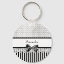 Pesquisar por do victorian chaveiros Feminino
