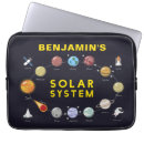 Pesquisar por nossos planetas sistema solar capas Crianças