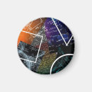 Pesquisar por equação imas Geek