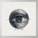 Pesquisar por a alquimia pôsteres Oculto