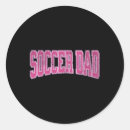Pesquisar por futebol feminino adesivos Goleiro