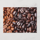 Pesquisar por inteiro cartoes postais Café