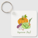 Pesquisar por vegetarianos chaveiros Frutas