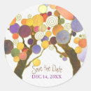 Pesquisar por indie adesivos Bride