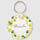 Pesquisar por saudável chaveiros Comida