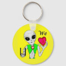 Pesquisar por estrangeiro chaveiros Aliens
