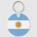 Pesquisar por bandeira argentina chaveiros Bandeiras do mundo