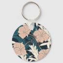 Pesquisar por hibisco chaveiros Folhas