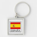 Pesquisar por espanhol chaveiros Espana