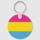 Pesquisar por flags chaveiros Pansexual
