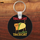 Pesquisar por taco chaveiros México