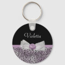 Pesquisar por feminina chaveiros For kids