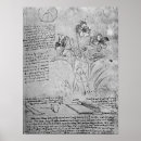 Pesquisar por estudos pôsteres Desenho