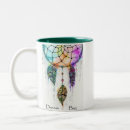 Pesquisar por coletores canecas Café