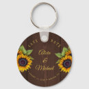 Pesquisar por casamento papelaria Floral