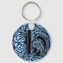 Pesquisar por letra h chaveiros Inicial