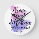 Pesquisar por professor arte de relogios de parede For her