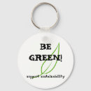Pesquisar por sustentabilidade chaveiros Natureza