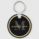 Pesquisar por assinatura chaveiros Monograma