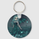 Pesquisar por beacon chaveiros Oceano