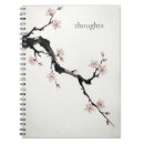 Pesquisar por caderno do zen cadernos de notas Qualquer pessoa