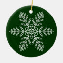Pesquisar por fundo branco ornamentos Feriado