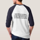 Pesquisar por ohms de lei camisetas Física
