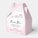 Pesquisar por lembrancinhas caixinhas Bebê menina