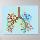 Pesquisar por pulmões pôsteres Vida