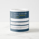 Pesquisar por javascript canecas Codificação